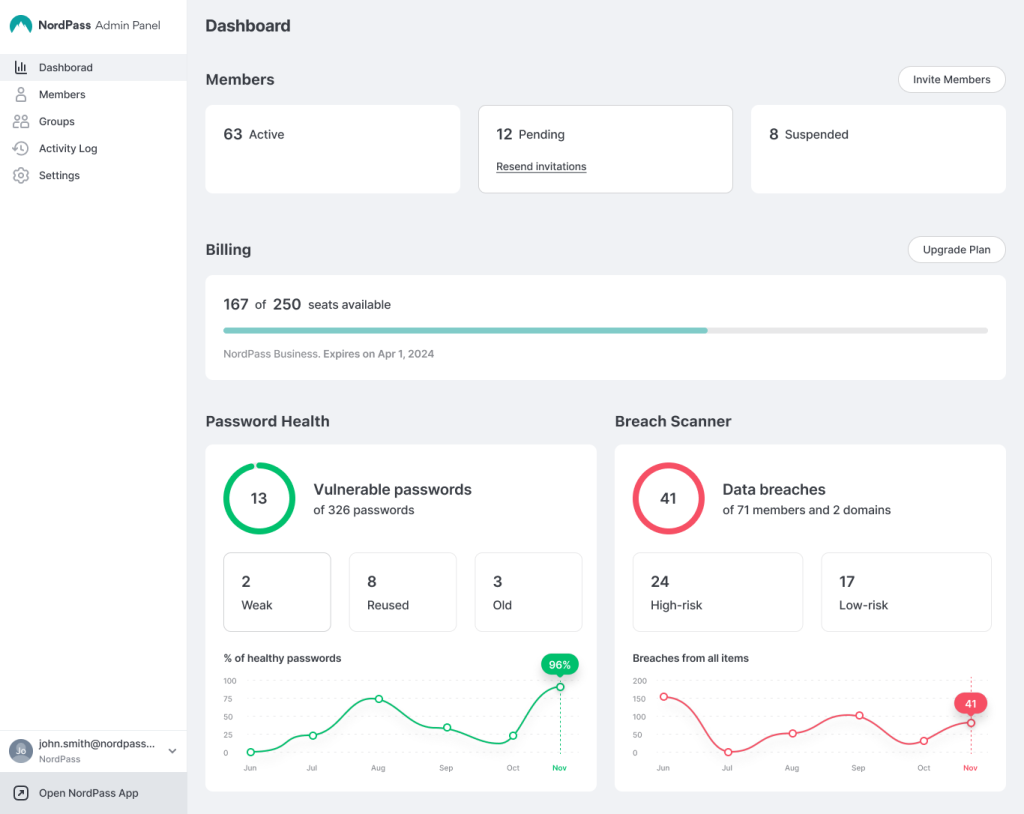 NordPass VPN Review image showing how NordPass works.