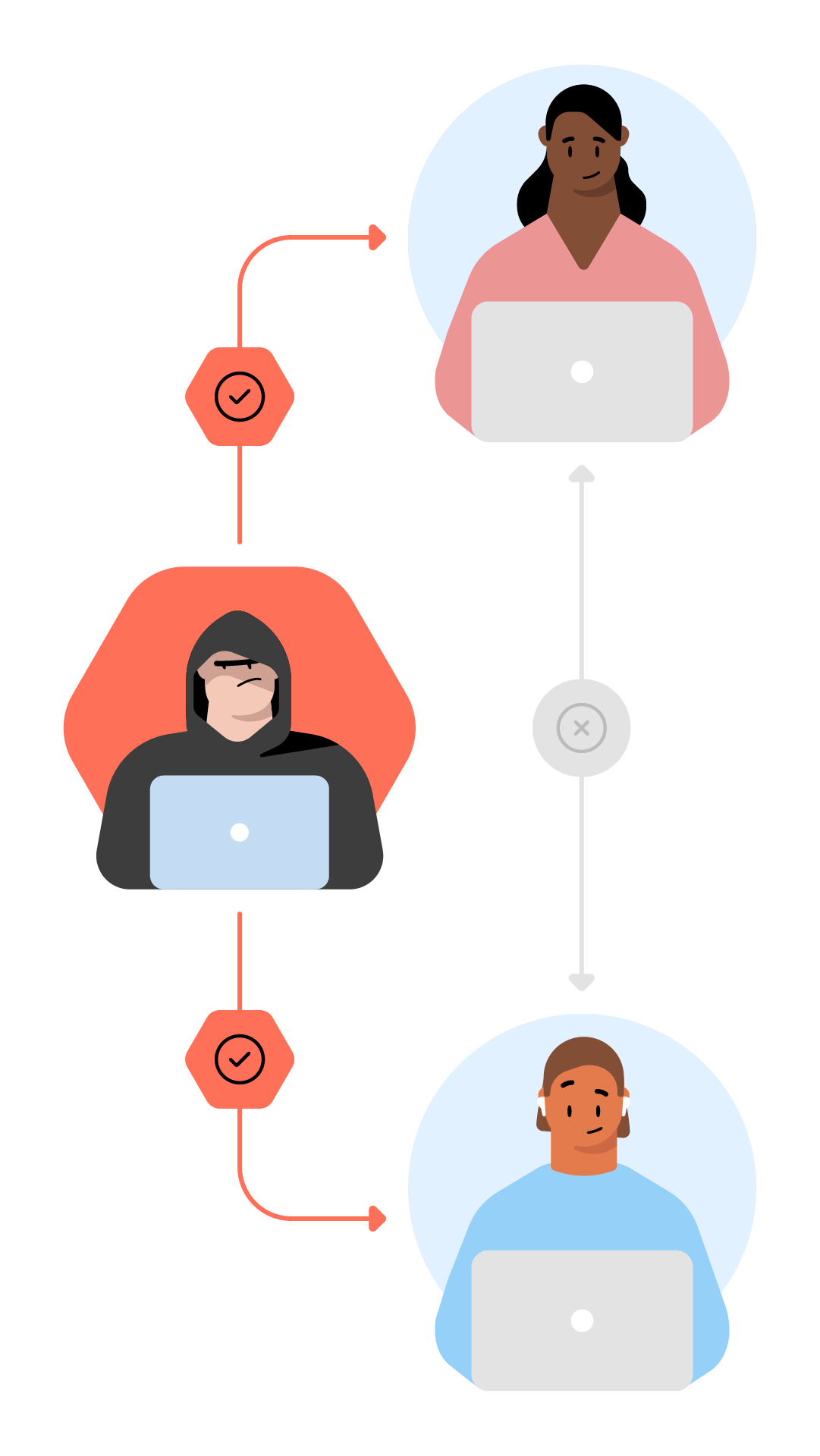 When I tested NordVPN, the standout feature was its balance between security and speed. With over 5,000 servers worldwide, I experienced reliable connections that didn’t slow down, even during high-traffic periods. NordVPN’s unique “Double VPN” feature, which encrypts data twice, felt like an extra layer of protection for activities like online banking. It also offers Threat Protection, blocking ads and malware, which is great if you’re privacy-conscious. For anyone looking for security without sacrificing speed, NordVPN is a strong choice.